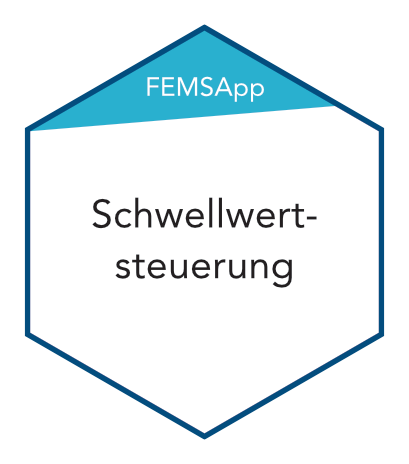 FEMS App Schreibzugriff Heimspeicher